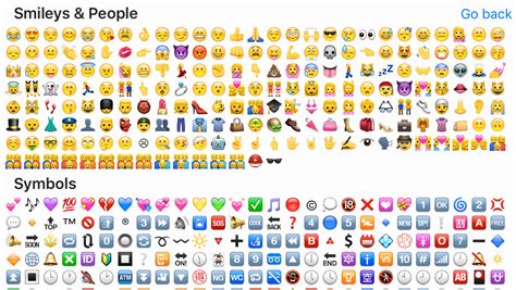 emoji iphone copy and paste